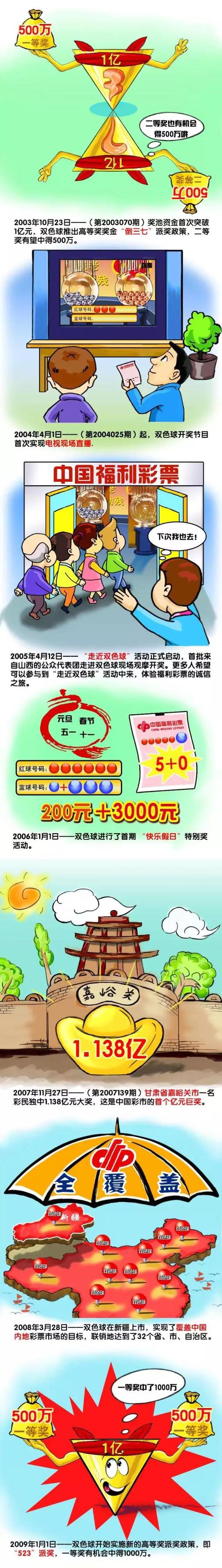 据罗马诺报道，这桩租借交易含总价1400万欧的非强制性买断条款（1100万欧固定买断费+300万欧浮动），法兰克福还将向曼联支付一笔租借费，并且承担球员大部分工资。